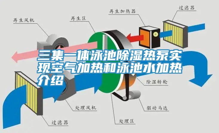 三集一体泳池除湿热泵实现空气加热和泳池水加热介绍