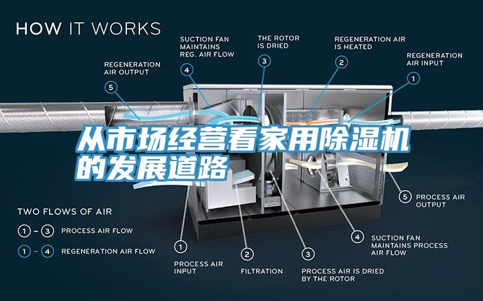 从市场经营看家用除湿机的发展道路