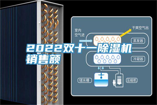 2022双十一除湿机销售额