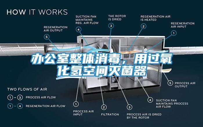 办公室整体消毒，用过氧化氢空间灭菌器