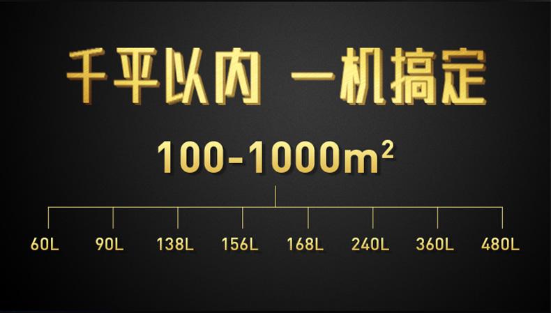 医药厂房除湿机，医药洁净厂房除湿干燥方案