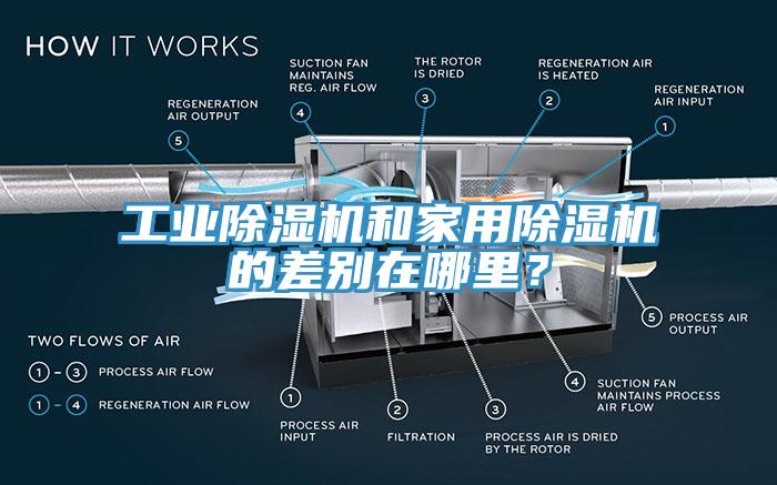 工业除湿机和家用除湿机的差别在哪里？