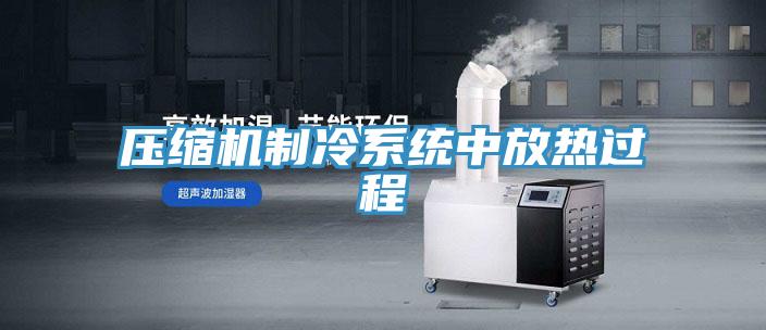 压缩机制冷系统中放热过程