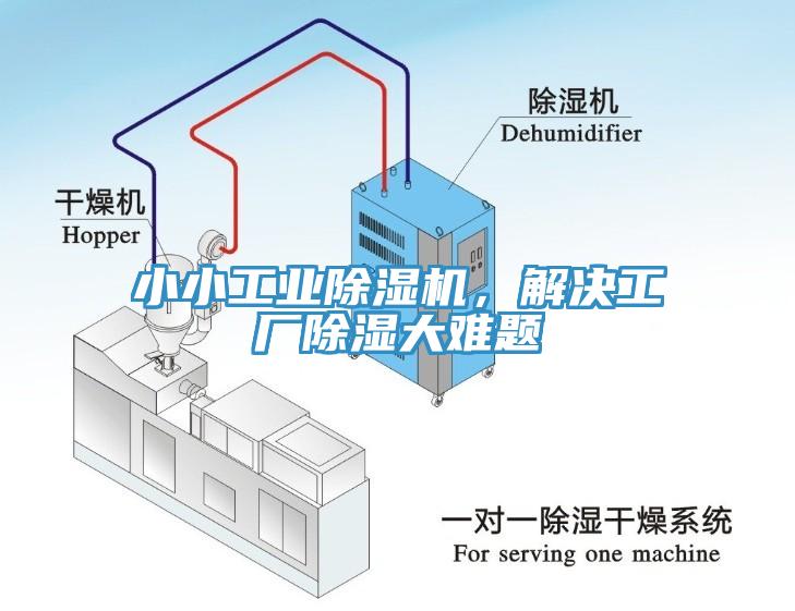 小小工业除湿机，解决工厂除湿大难题