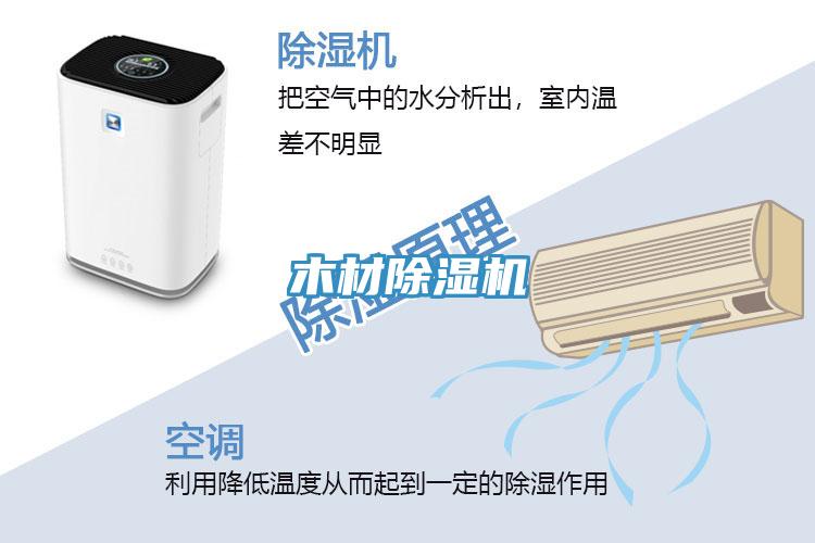 木材除湿机
