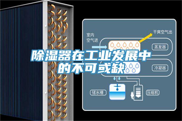 除湿器在工业发展中的不可或缺