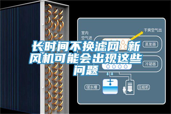 长时间不换滤网 新风机可能会出现这些问题