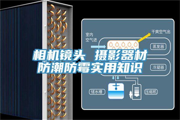 相机镜头 摄影器材防潮防霉实用知识