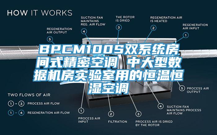 BPCM100S双系统房间式精密空调 中大型数据机房实验室用的恒温恒湿空调