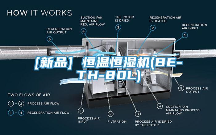 [新品] 恒温恒湿机(BE-TH-80L)