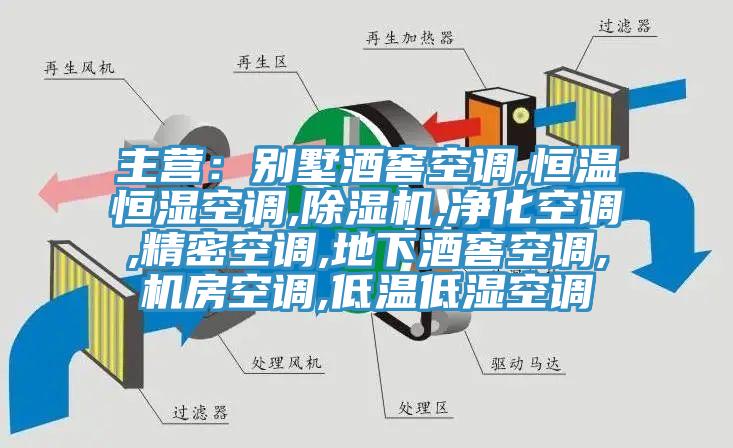 主营：别墅酒窖空调,恒温恒湿空调,除湿机,净化空调,精密空调,地下酒窖空调,机房空调,低温低湿空调