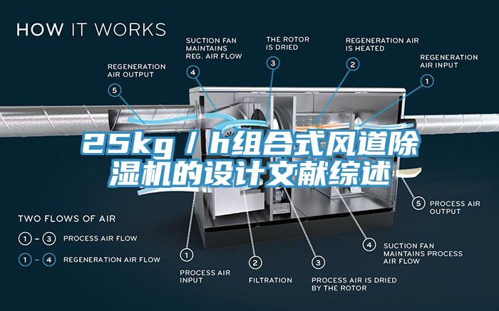 25kg／h组合式风道除湿机的设计文献综述