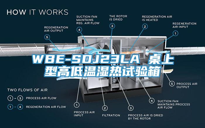 WBE-SDJ23LA 桌上型高低温湿热试验箱