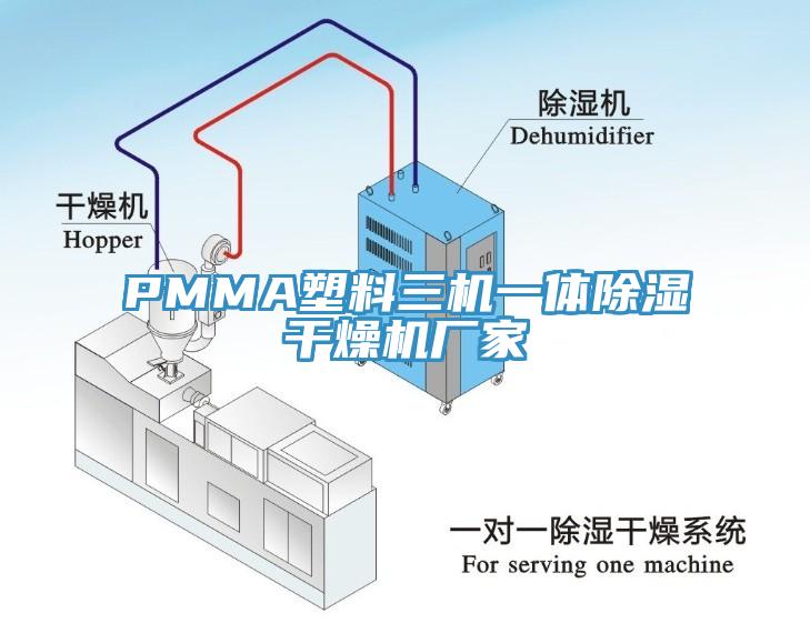 PMMA塑料三机一体除湿干燥机厂家