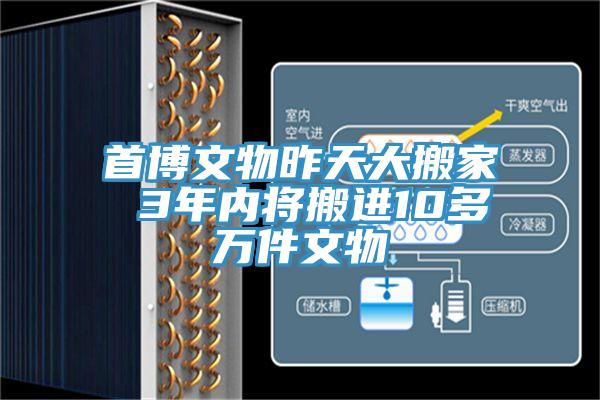 首博文物昨天大搬家 3年内将搬进10多万件文物