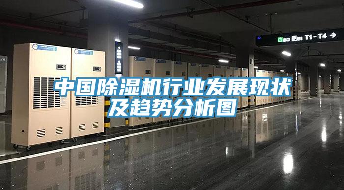 中国除湿机行业发展现状及趋势分析图