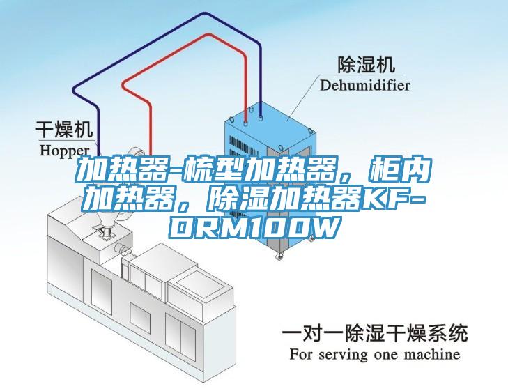 加热器-梳型加热器，柜内加热器，除湿加热器KF-DRM100W