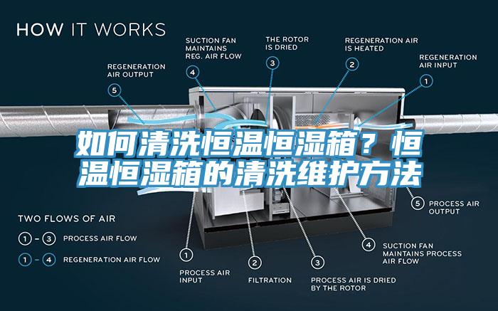 如何清洗恒温恒湿箱？恒温恒湿箱的清洗维护方法