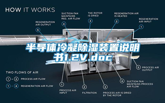 半导体冷凝除湿装置说明书1.2V.doc