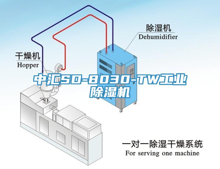 中汇SD-8030-TW工业除湿机