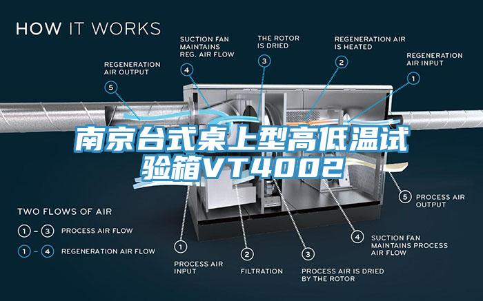 南京台式桌上型高低温试验箱VT4002