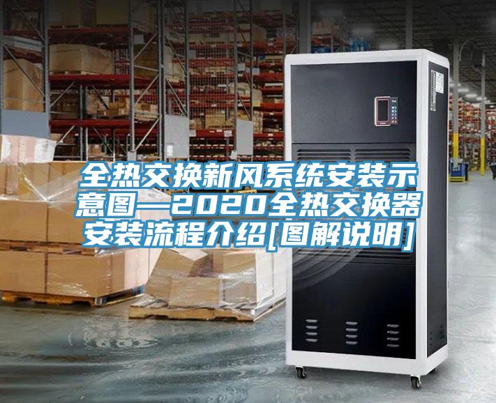 全热交换新风系统安装示意图—2020全热交换器安装流程介绍[图解说明]