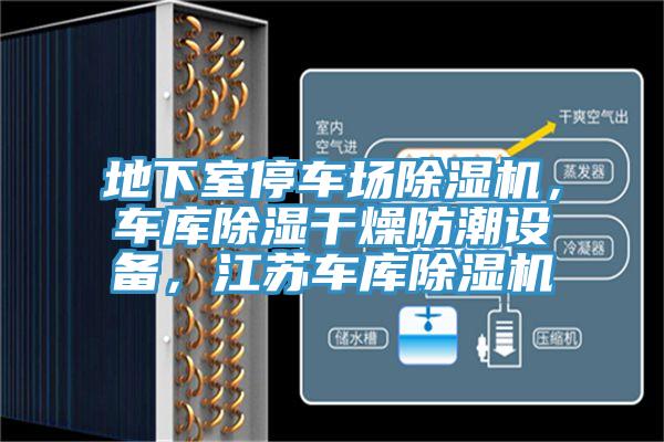 地下室停车场除湿机，车库除湿干燥防潮设备，江苏车库除湿机