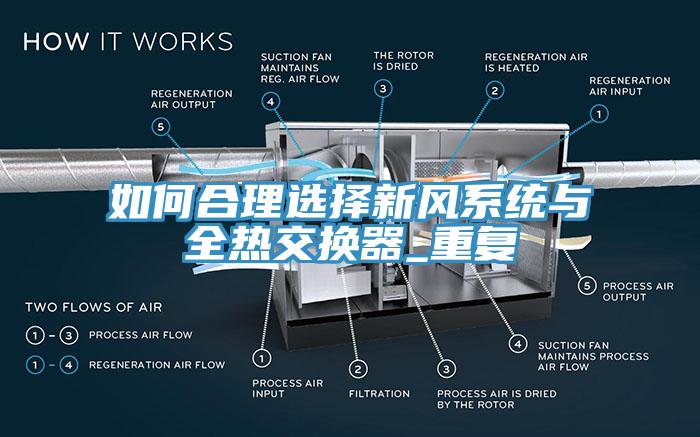 如何合理选择新风系统与全热交换器_重复