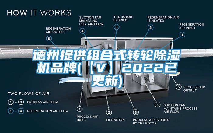 德州提供组合式转轮除湿机品牌(【V】2022已更新)