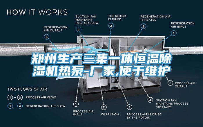 郑州生产三集一体恒温除湿机热泵-厂家,便于维护