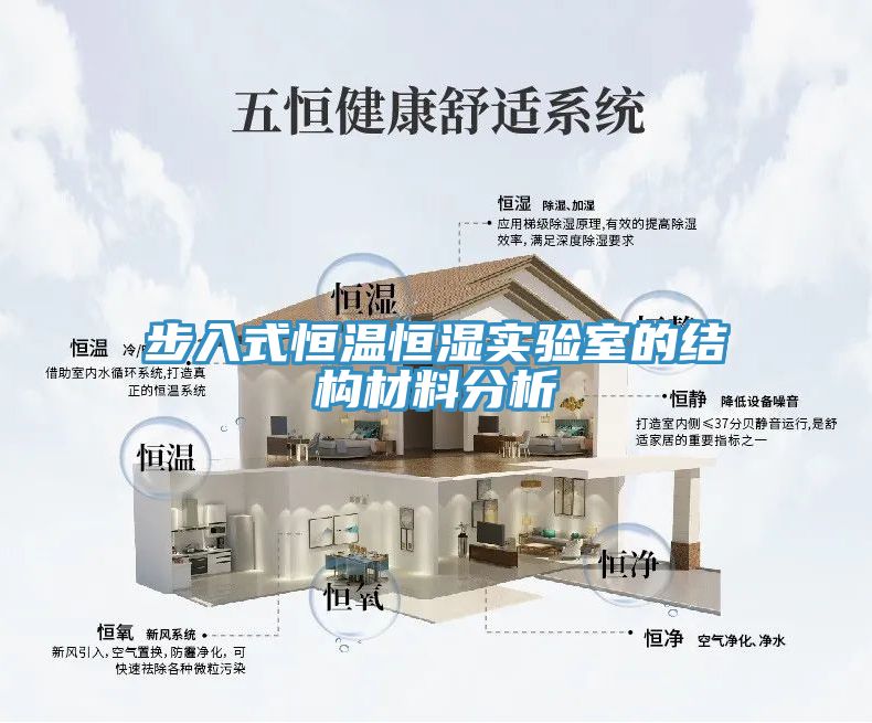 步入式恒温恒湿实验室的结构材料分析
