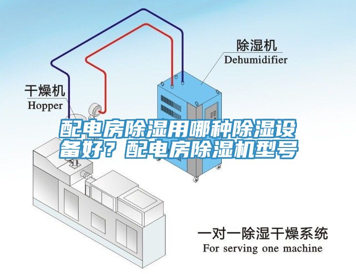 配电房除湿用哪种除湿设备好？配电房除湿机型号
