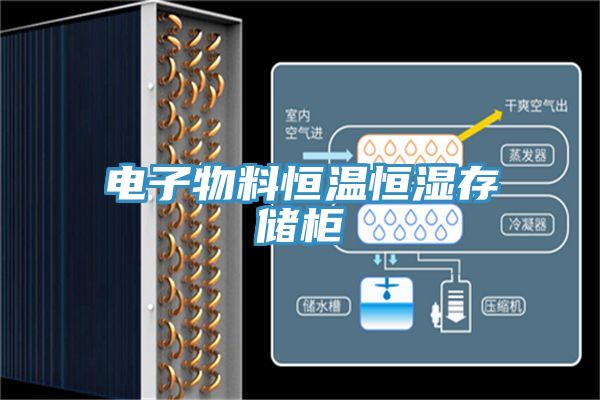 电子物料恒温恒湿存储柜
