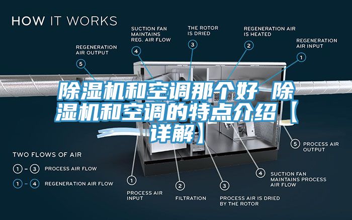 除湿机和空调那个好 除湿机和空调的特点介绍【详解】