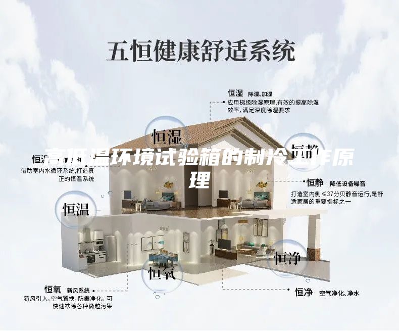 高低温环境试验箱的制冷工作原理